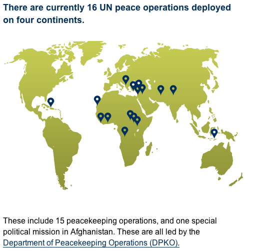 Current UN Peacekeeping Operations – Clouds, Clocks, and Sitting
